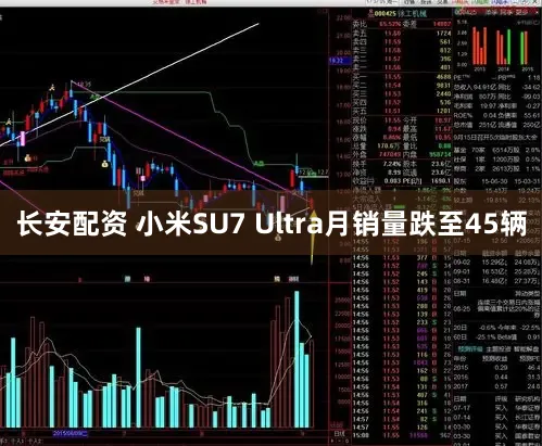 长安配资 小米SU7 Ultra月销量跌至45辆