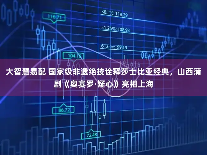 大智慧易配 国家级非遗绝技诠释莎士比亚经典，山西蒲剧《奥赛罗·疑心》亮相上海