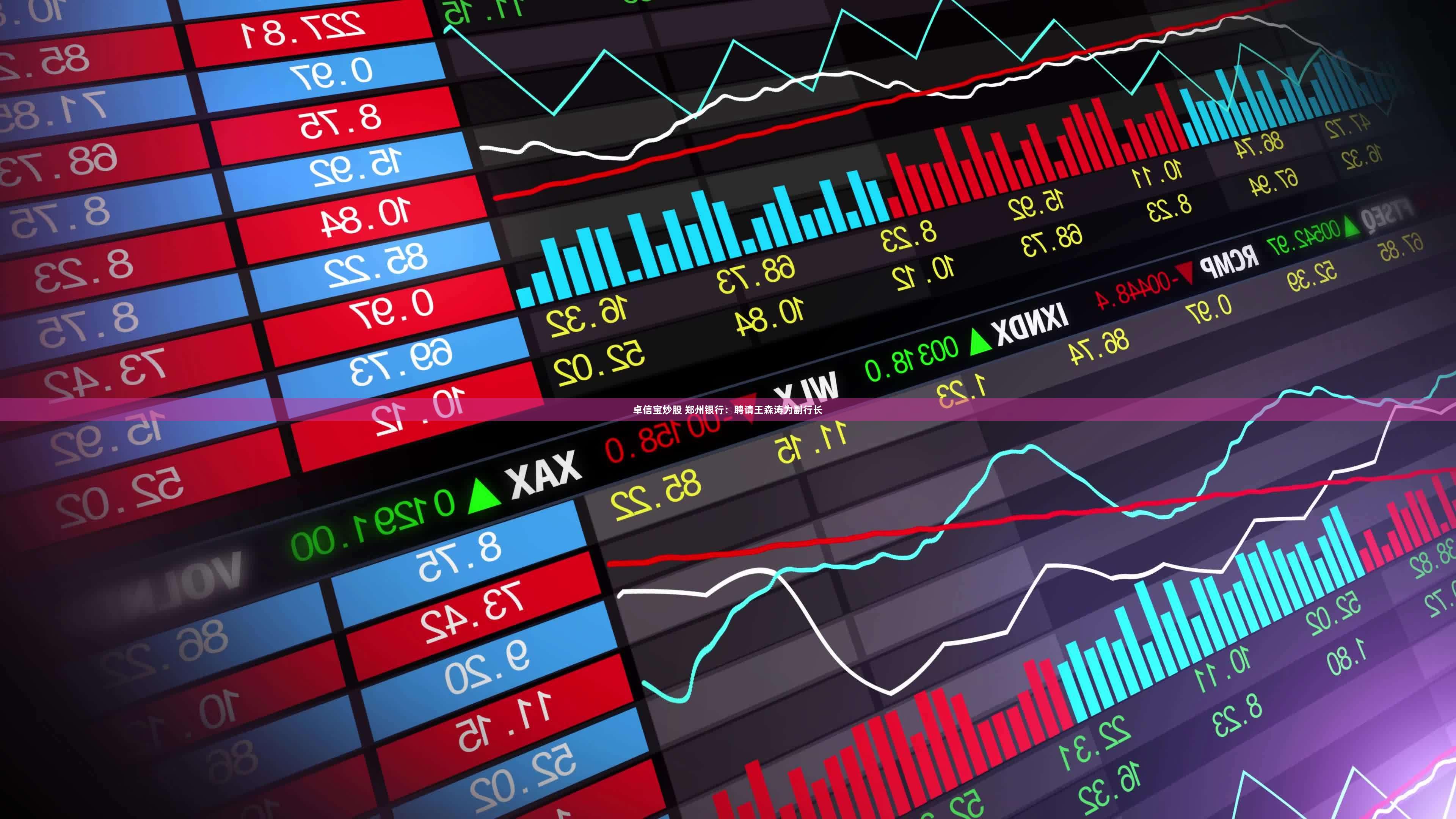 卓信宝炒股 郑州银行：聘请王森涛为副行长