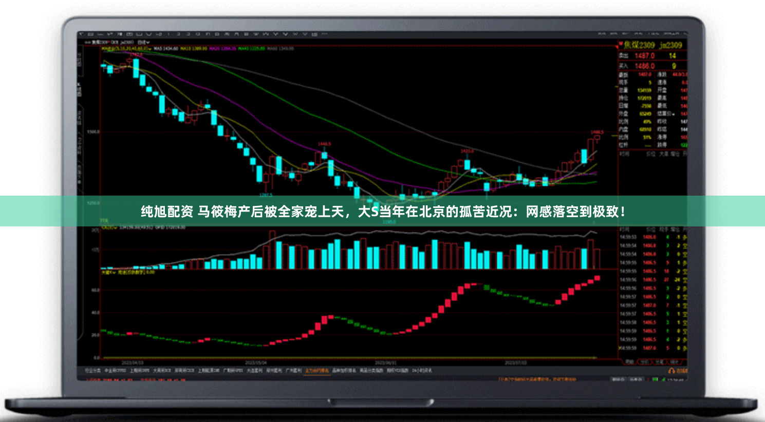 纯旭配资 马筱梅产后被全家宠上天，大S当年在北京的孤苦近况：网感落空到极致！