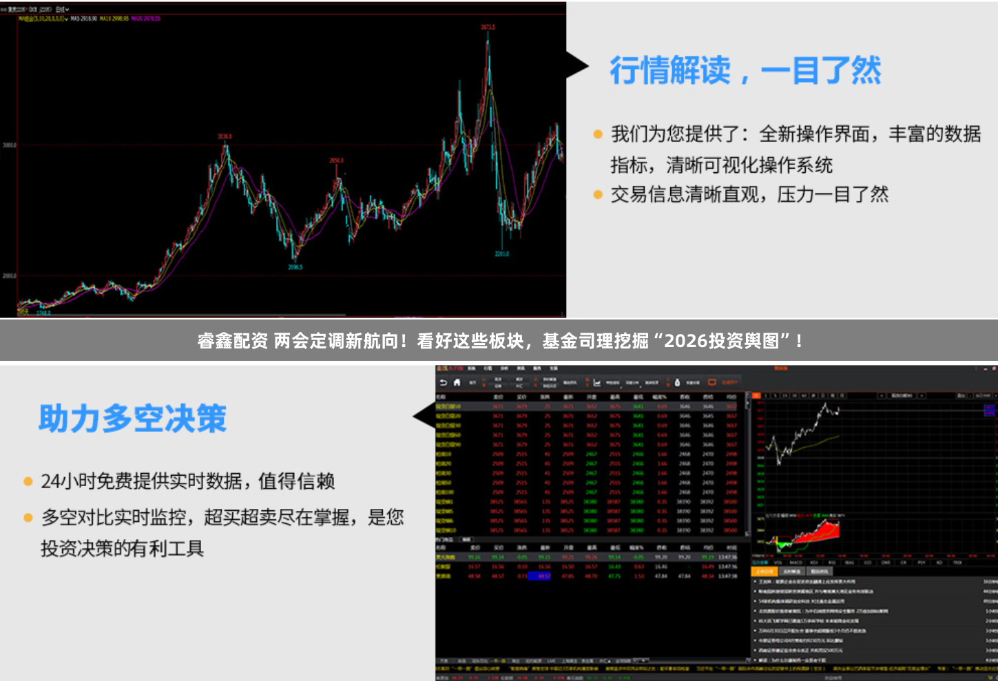 睿鑫配资 两会定调新航向！看好这些板块，基金司理挖掘“2026投资舆图”！
