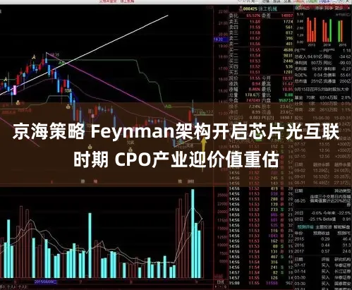 京海策略 Feynman架构开启芯片光互联时期 CPO产业迎价值重估