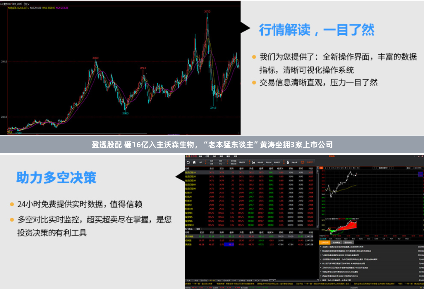 盈透股配 砸16亿入主沃森生物,“老本猛东谈主”黄涛坐拥3家上市公司