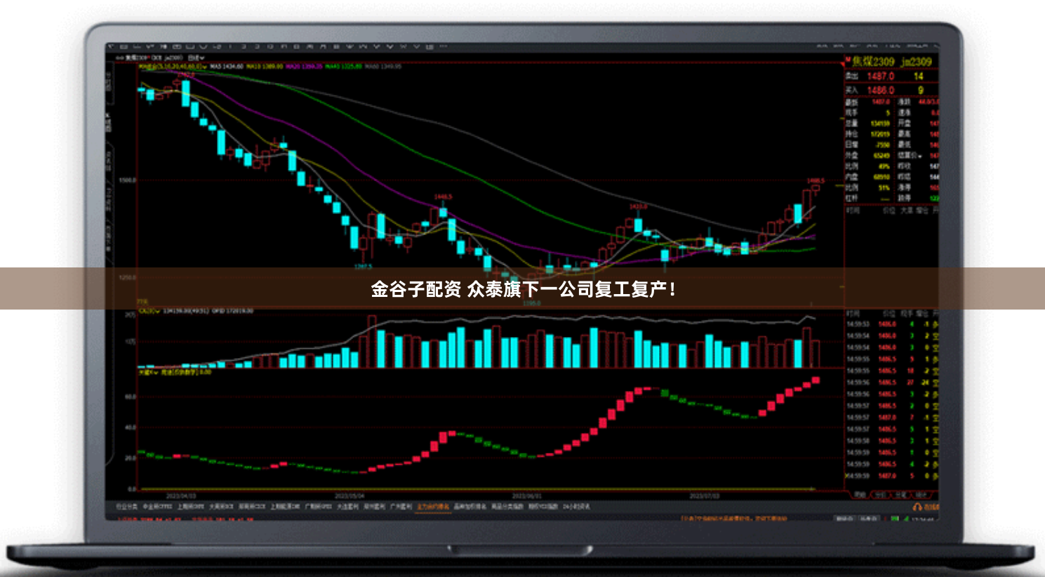 金谷子配资 众泰旗下一公司复工复产！