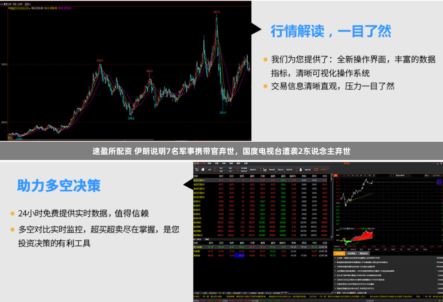 速盈所配资 伊朗说明7名军事携带官弃世,国度电视台遭袭2东说念主弃世
