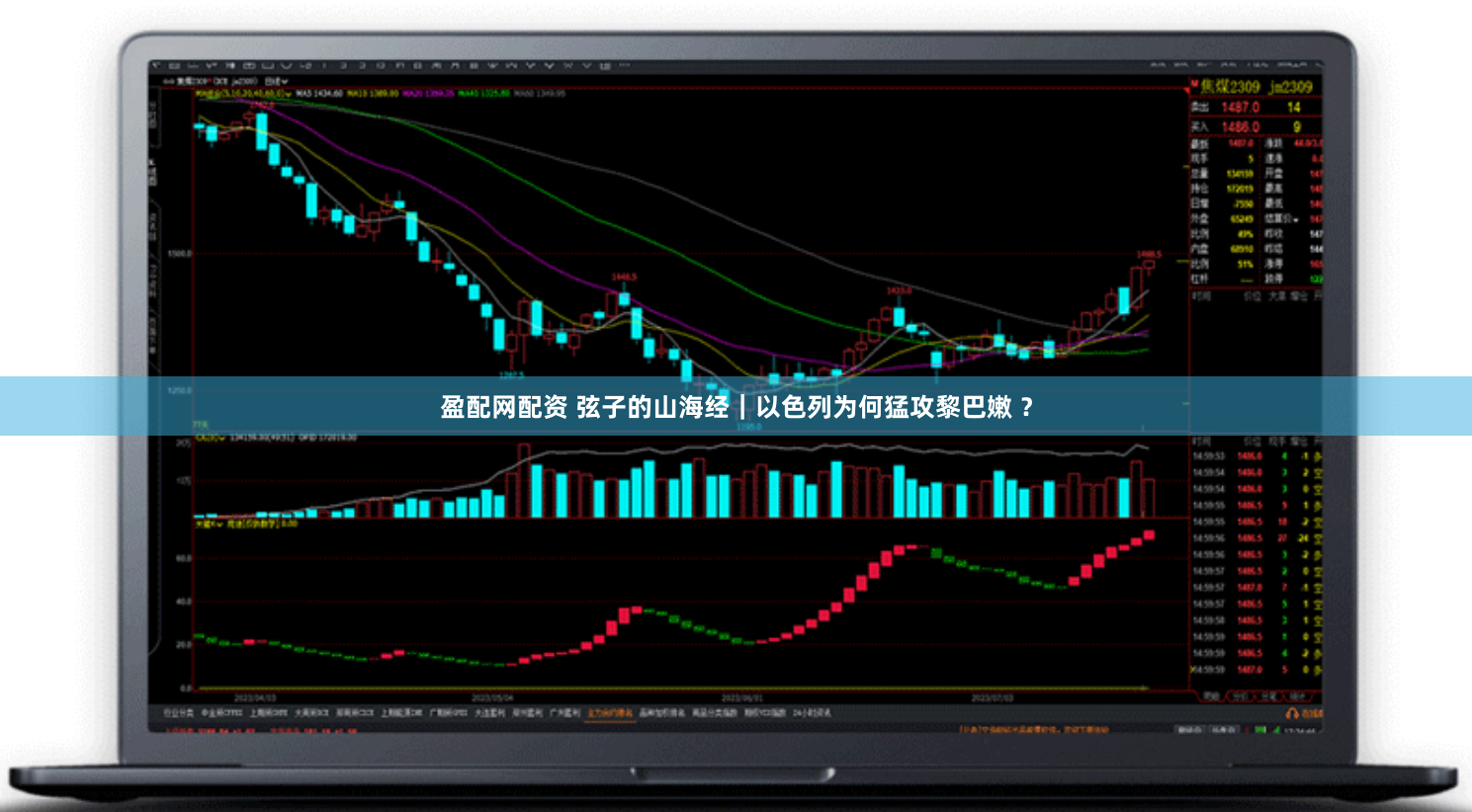 盈配网配资 弦子的山海经|以色列为何猛攻黎巴嫩 ?